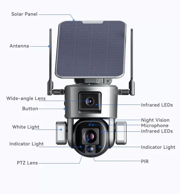 ⁦4K Dual Lens Motion Detection 4G Solar PTZ Camera⁩ - الصورة ⁦6⁩