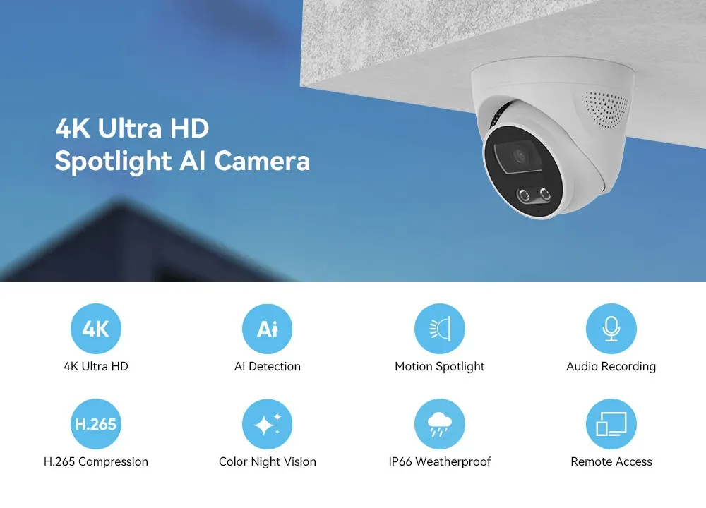 Advanced IP Security Camera