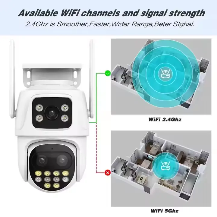 9MP Dual-lens wireless security camera — изображение 3