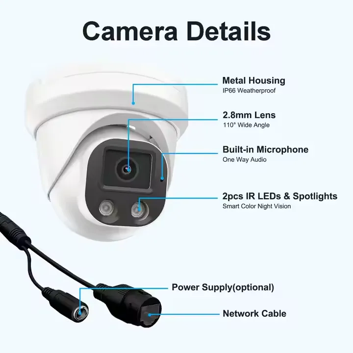 Modern IP Dome Security Camera