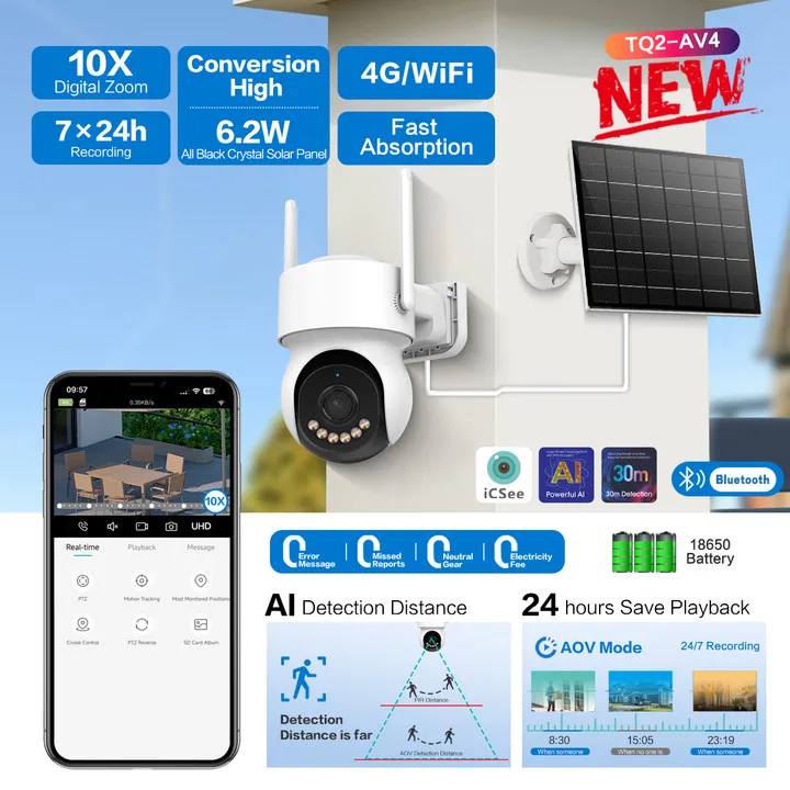 4G AOV Solar Camera