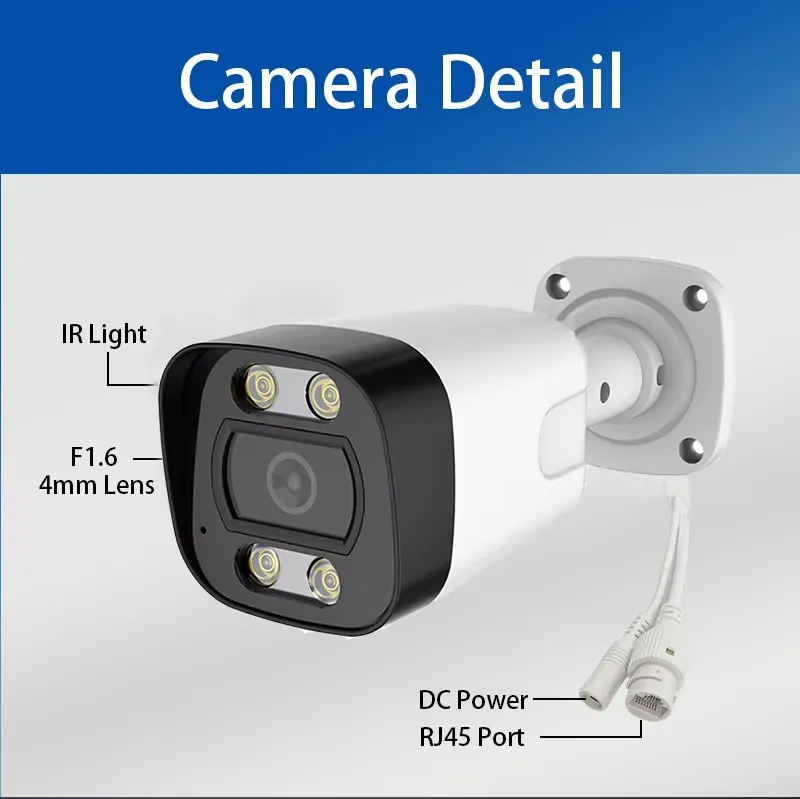 IP POE CAMERA