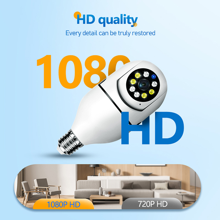 Câmara de 1080p hd