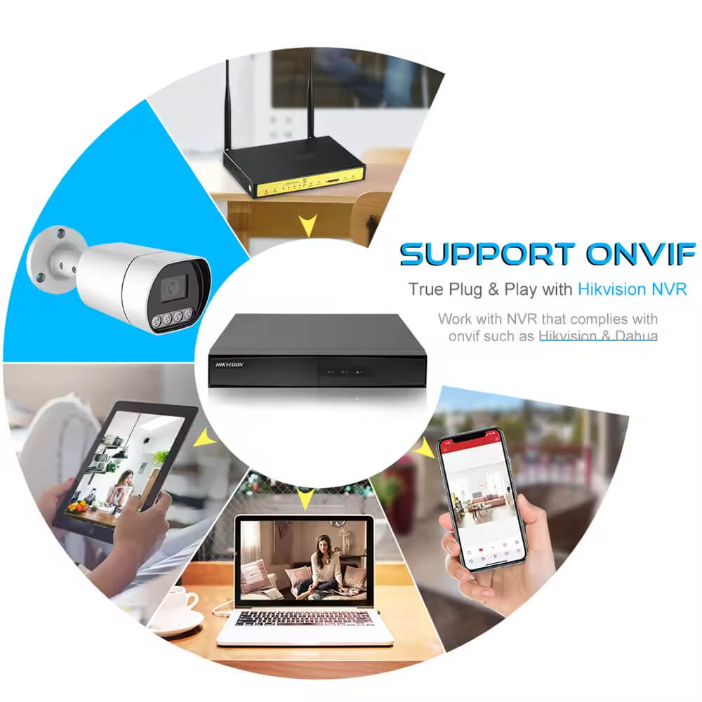 2mp poe ip camera