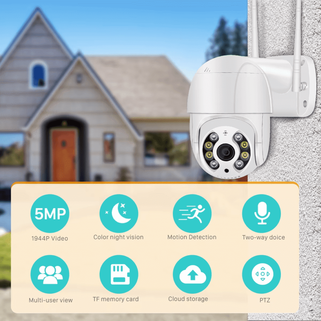 caméra dvr ip