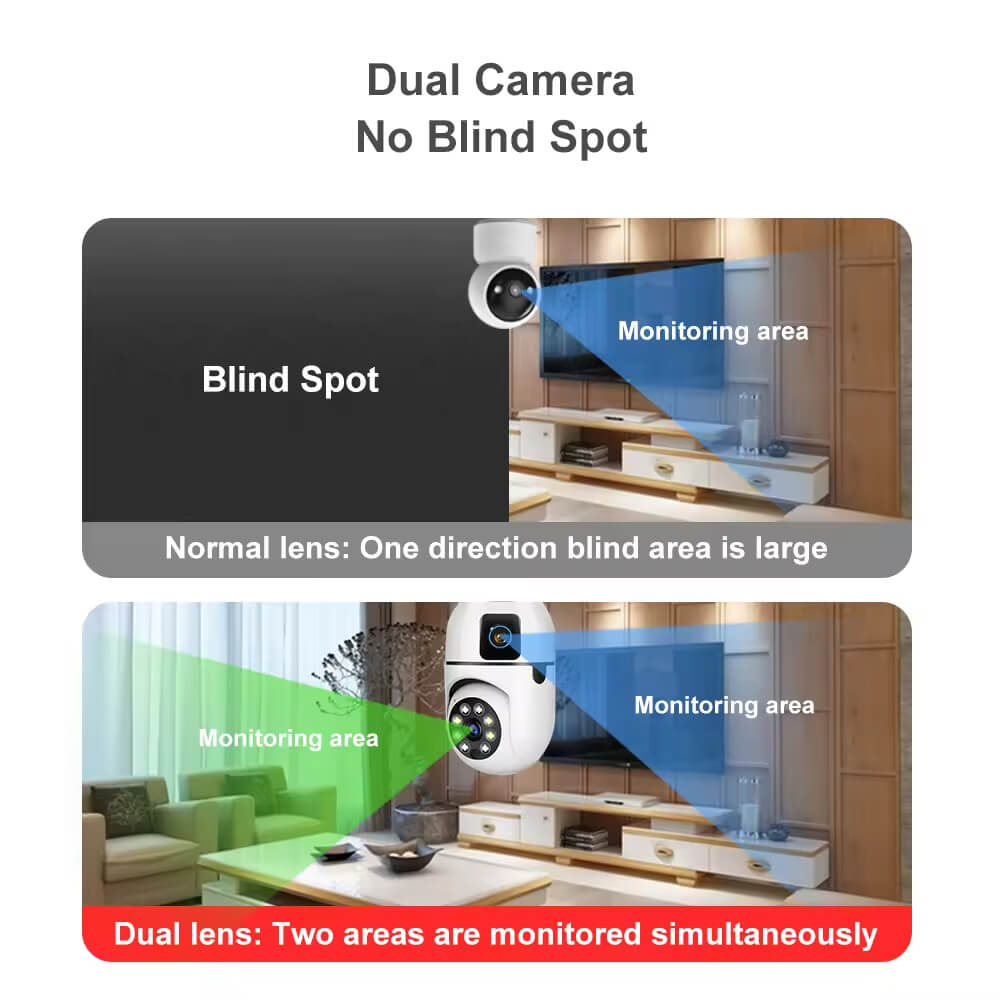 camera system for house wireless