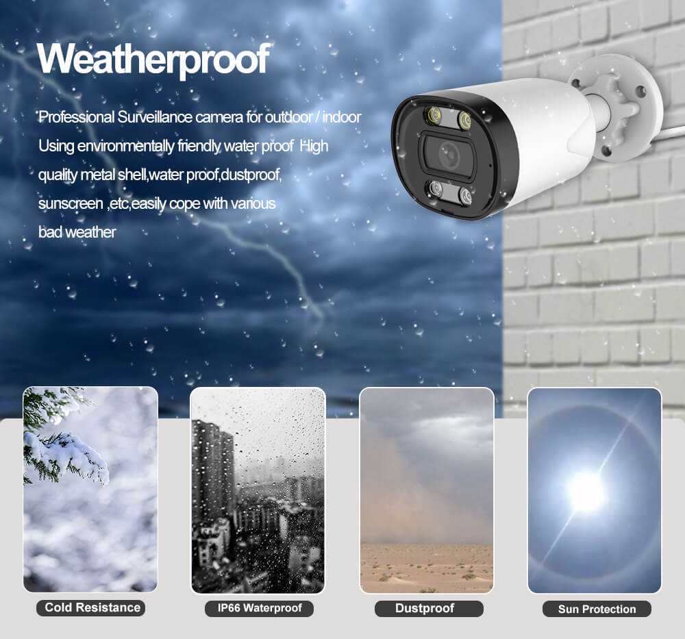 カメラ cctv ip poe 5mp