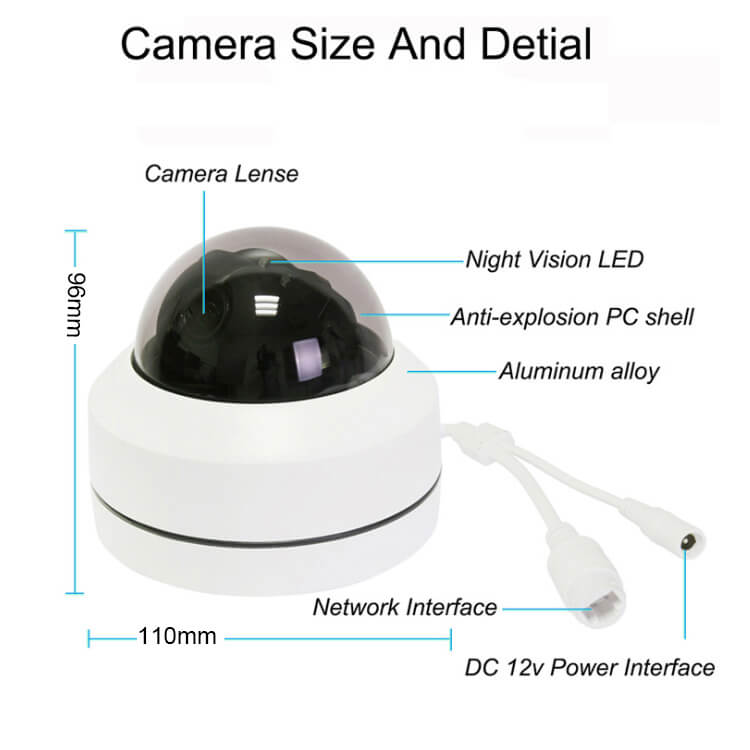 cctv camera with ip