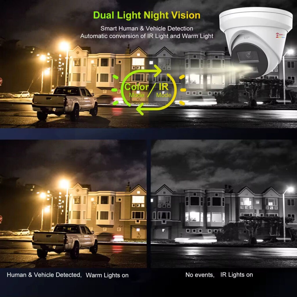 ip surveillance camera system
