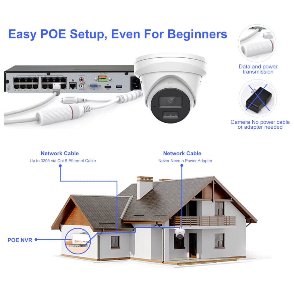 NVR POE IP security cameras