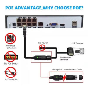 8ch 4k poe nvr