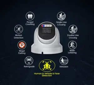 Sistema profesional de cámaras IP que muestra tecnología de vigilancia de alta calidad para instalaciones comerciales a gran escala
