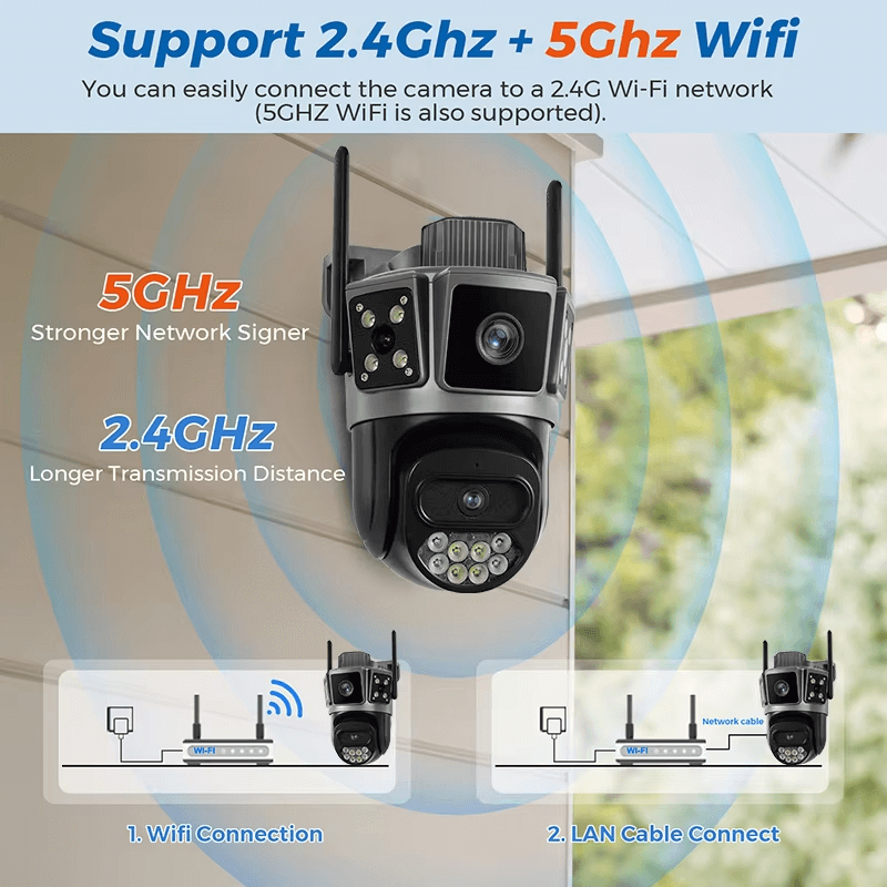 Best wireless outdoor security camera system
