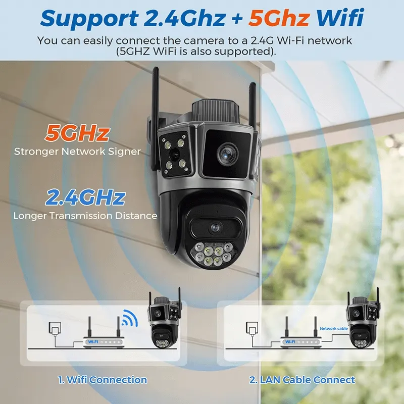 Best wireless outdoor security camera system