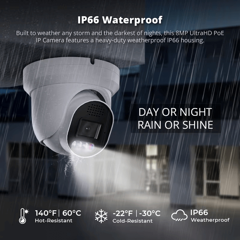 フルカラー 8mp ip poe カメラ