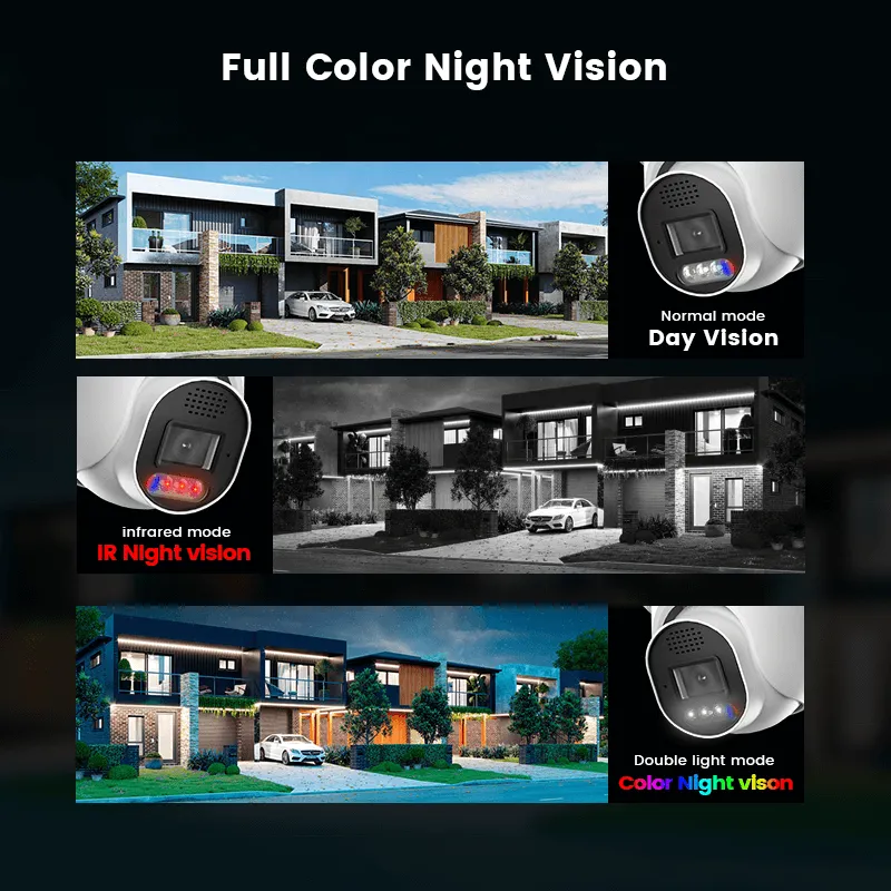 ip camera installation