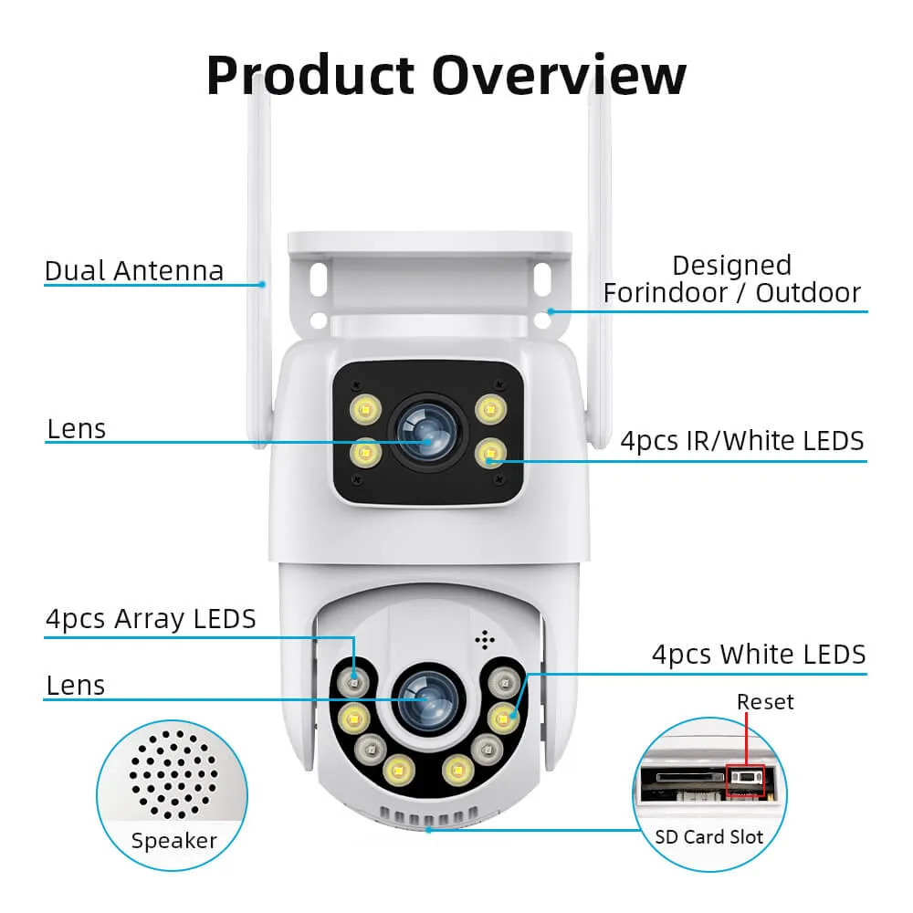 P2P IP Camera Technology by JER Technology - Easy Remote Access