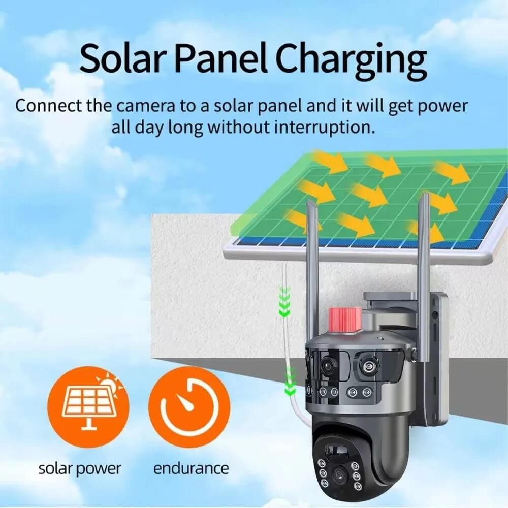 solar powered security camera system