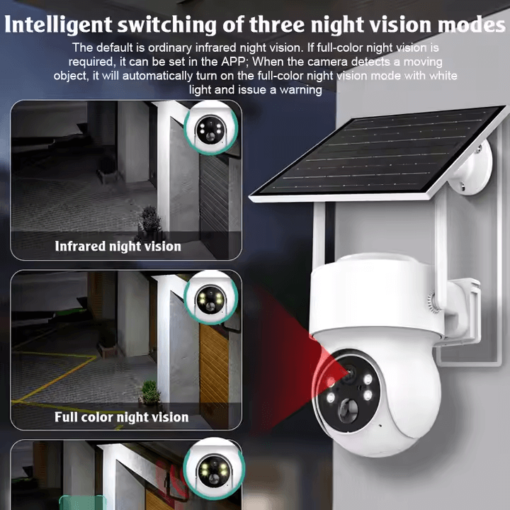 solar powered wifi CAMERA