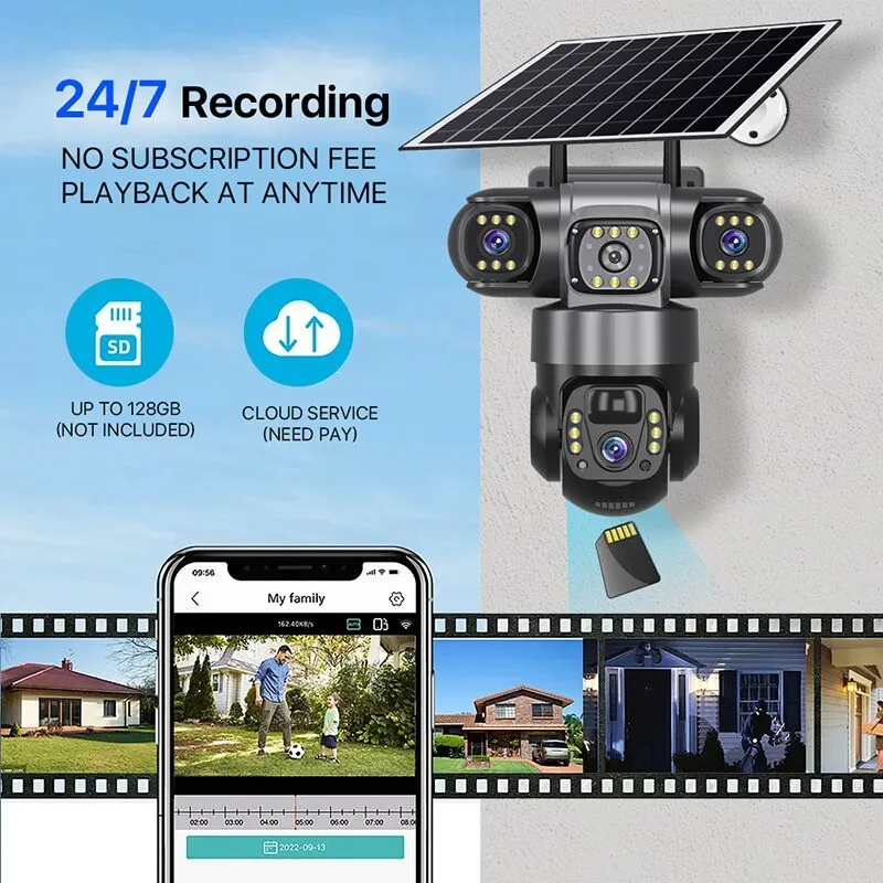 3-Lens AOV Solar Camera for Outdoor Use