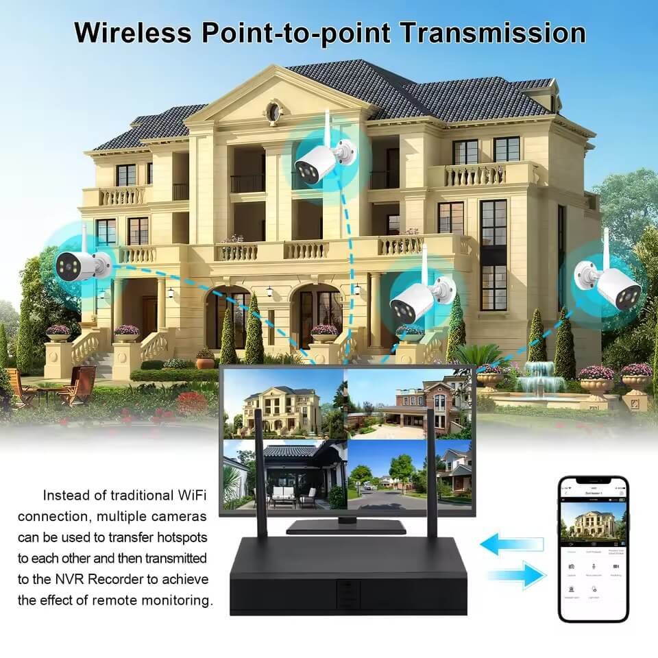best wireless home security camera system