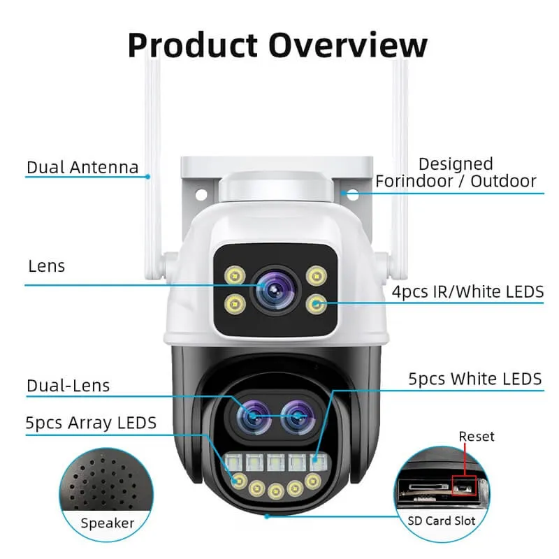 デュアルレンズWi-Fiカメラ