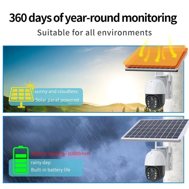caméra de sécurité sans fil alimentée par l'énergie solaire
