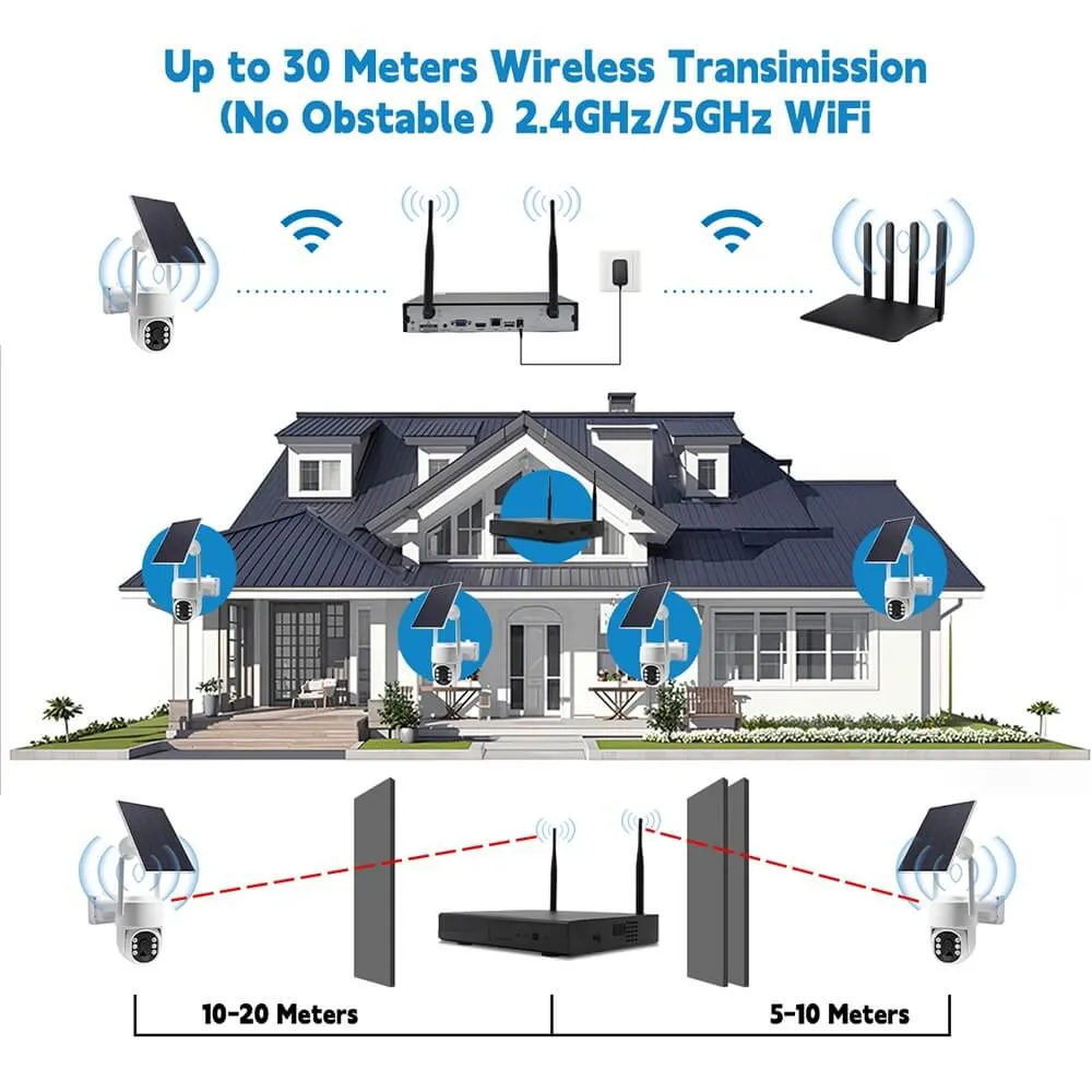 wireless wifi camera
